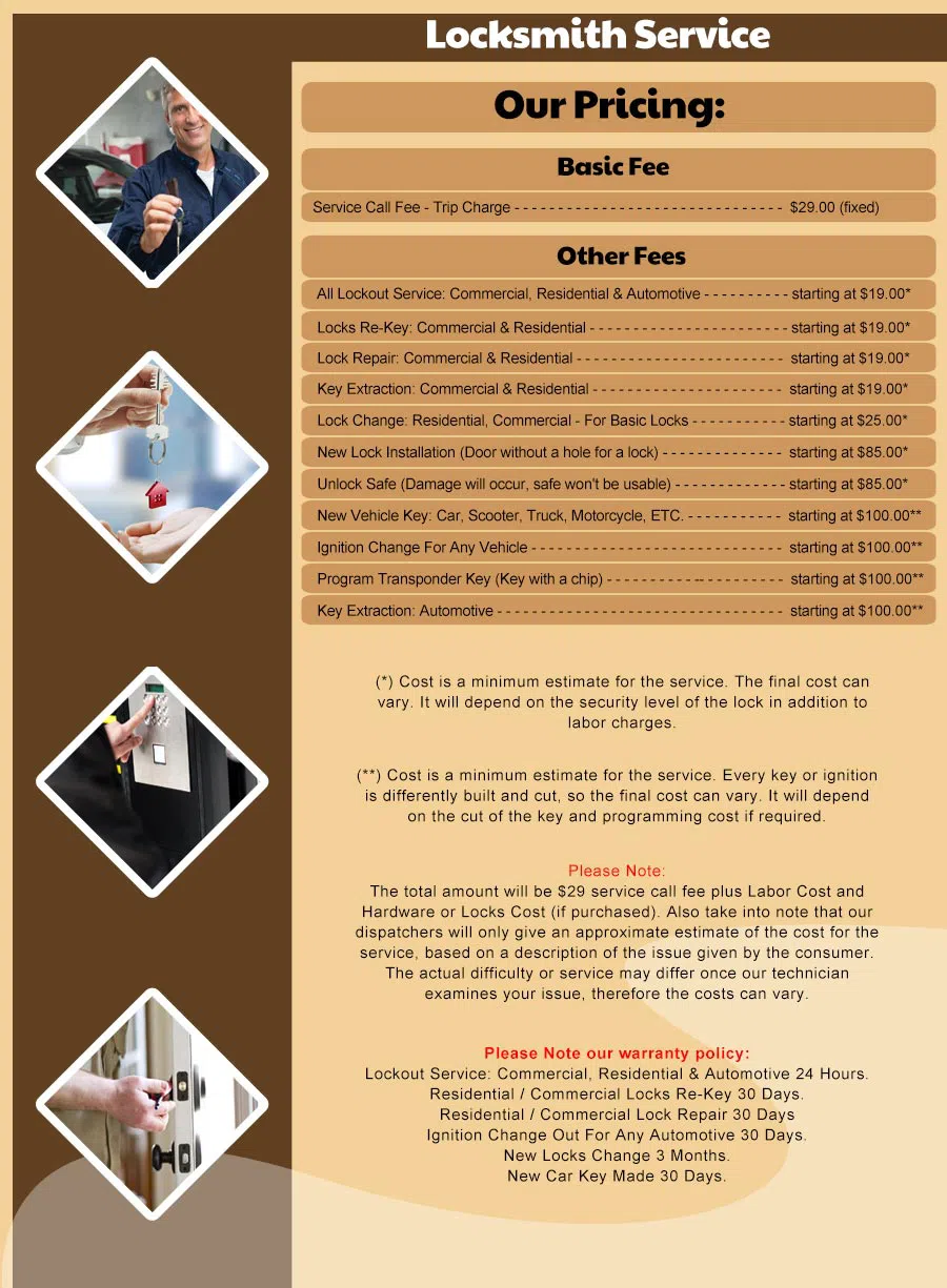 Starr Pass AZ Locksmith Store, Tucson, AZ 520-226-3947